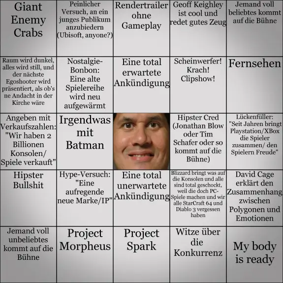 E3 2014 Bullshit Bingo