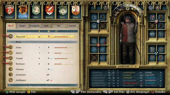 Kingdom Come: Deliverance Review